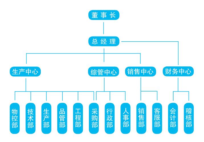 貴州線纜廠家